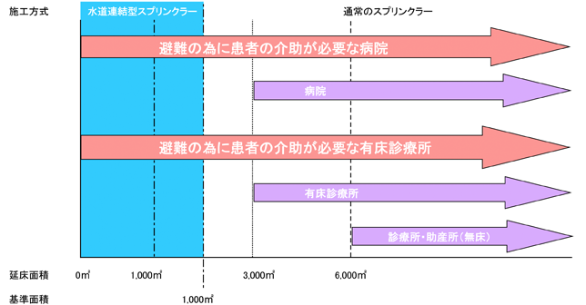 hyou02-1